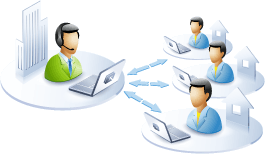 Удаленная работа